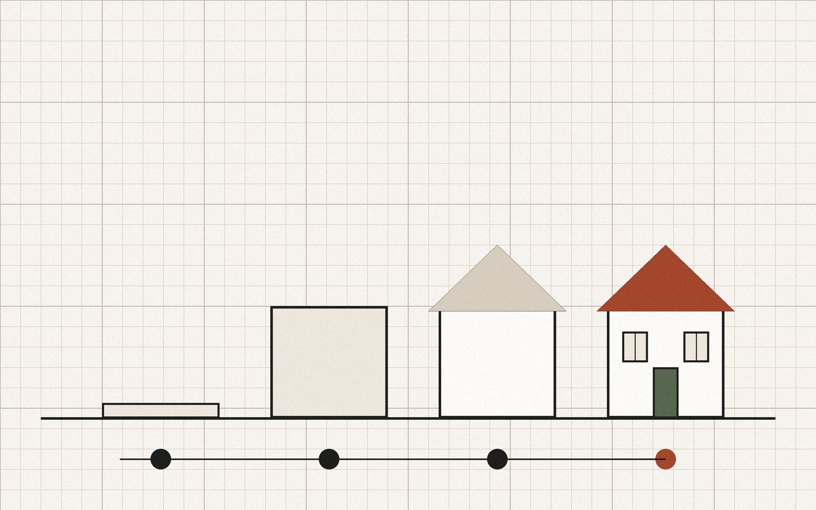 Fire huse i stigende færdiggørelse på en tidslinje, der viser byggeprocessens faser